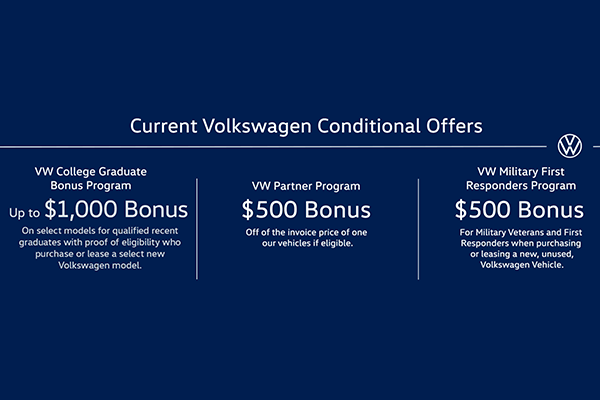 Conditional Offers